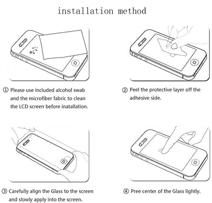 Anti-Blue Light Screen Protector With Black Edge for iPhone (9H) 12/ 12 mini/ 12 Pro/ 12 Pro Max