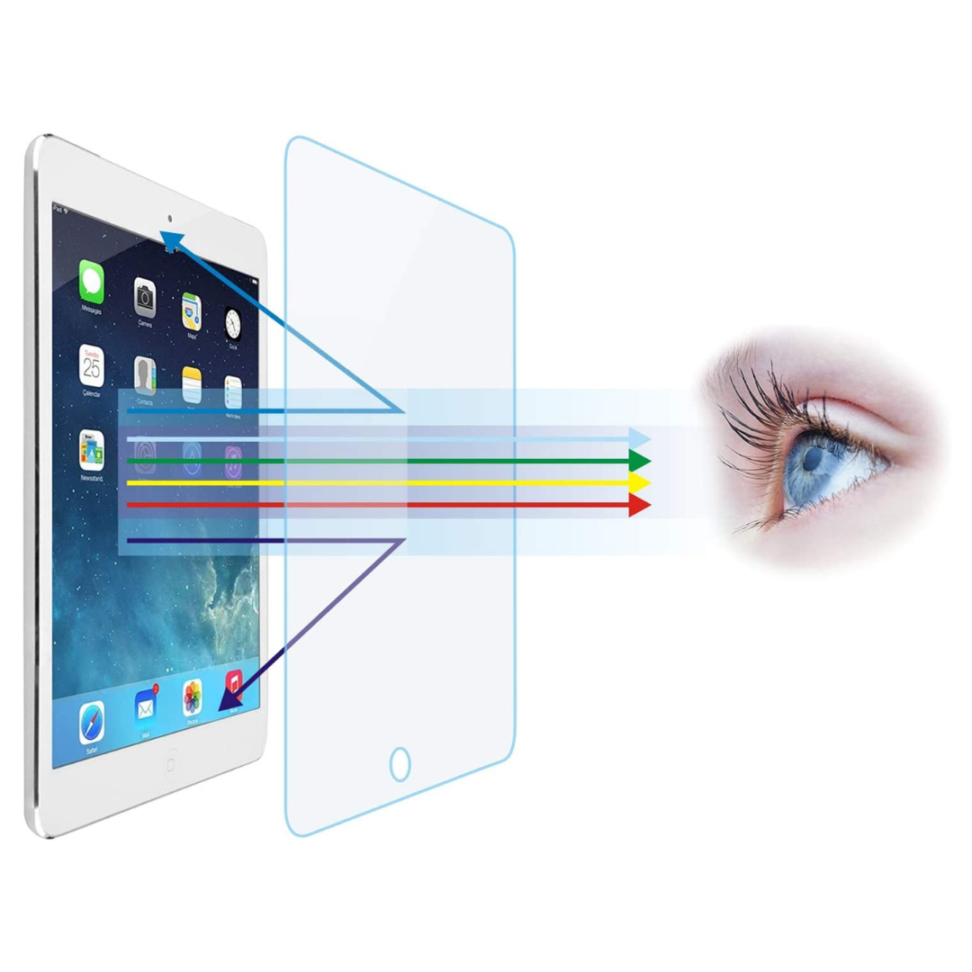 Proteggi schermo anti-luce blu per iPad in diverse 5 dimensioni